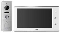 CTV-DP4705AHD