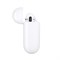 Наушники Apple AirPods 2 Wireless Case - фото 28217