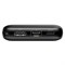 Внешний аккумулятор Baseus Mini Q PD Quick Charger 20000mAh (PPALL-DXQ01) - фото 32817