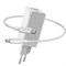 Сетевое зарядное устройство Baseus GaN fast wall charger PPS 60W (CCGAN-Q02) - фото 36411