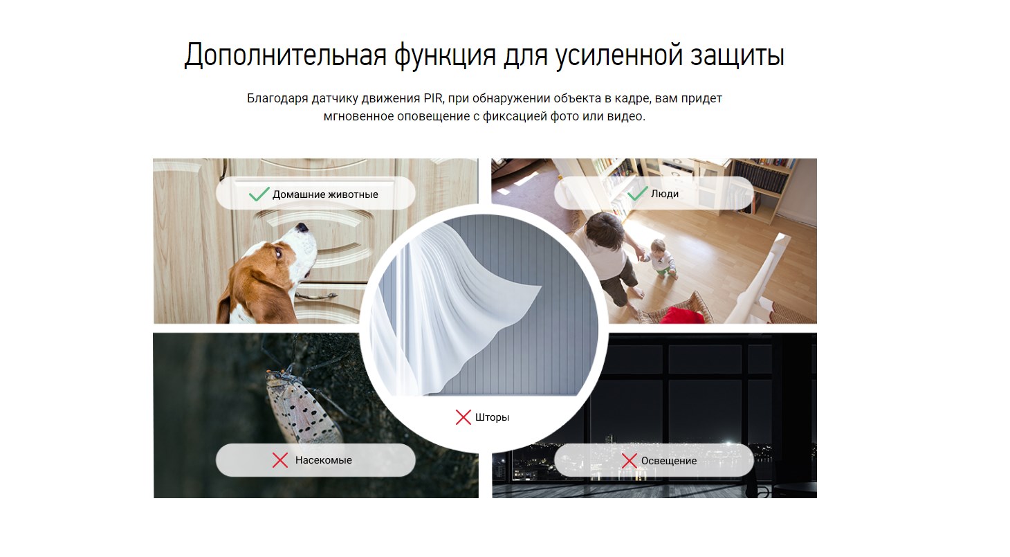 Дополнительная функция для усиленной защиты Благодаря датчику движения PIR, при обнаружении объекта в кадре, вам придет мгновенное оповещение с фиксацией фото или видео.